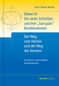 Der Weg zum Herzen und der Weg des Herzens. Die sechs Schichten und ihre luo-yuan Kombinationen