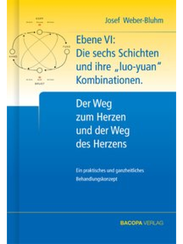 Der Weg zum Herzen und der Weg des Herzens. Die sechs Schichten und ihre luo-yuan Kombinationen